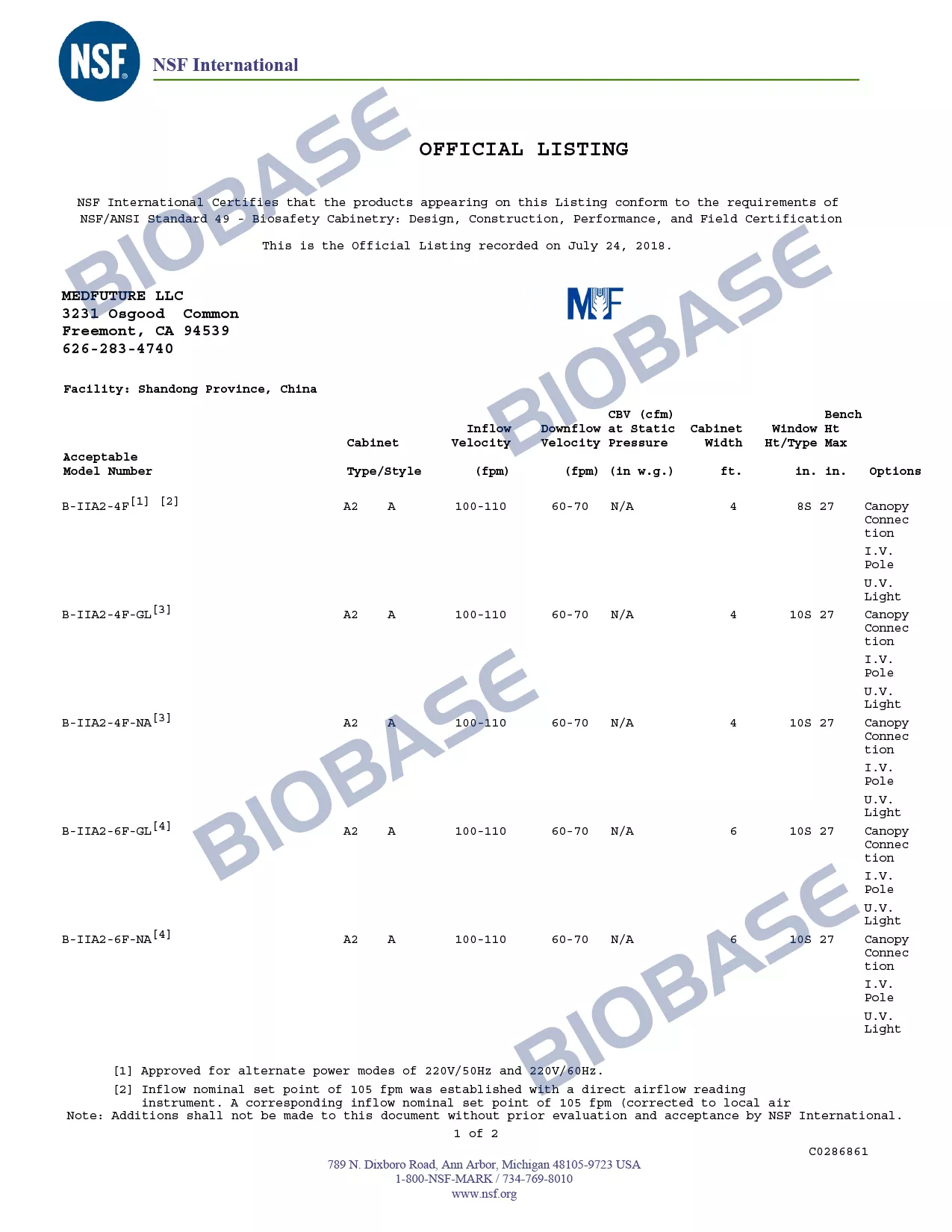 NSF-OFFICIAL LISTING-NSF-MF Certificate